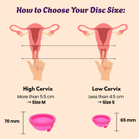 Noola Menstrual Disc From BPA-Free Medica Grade Silicone