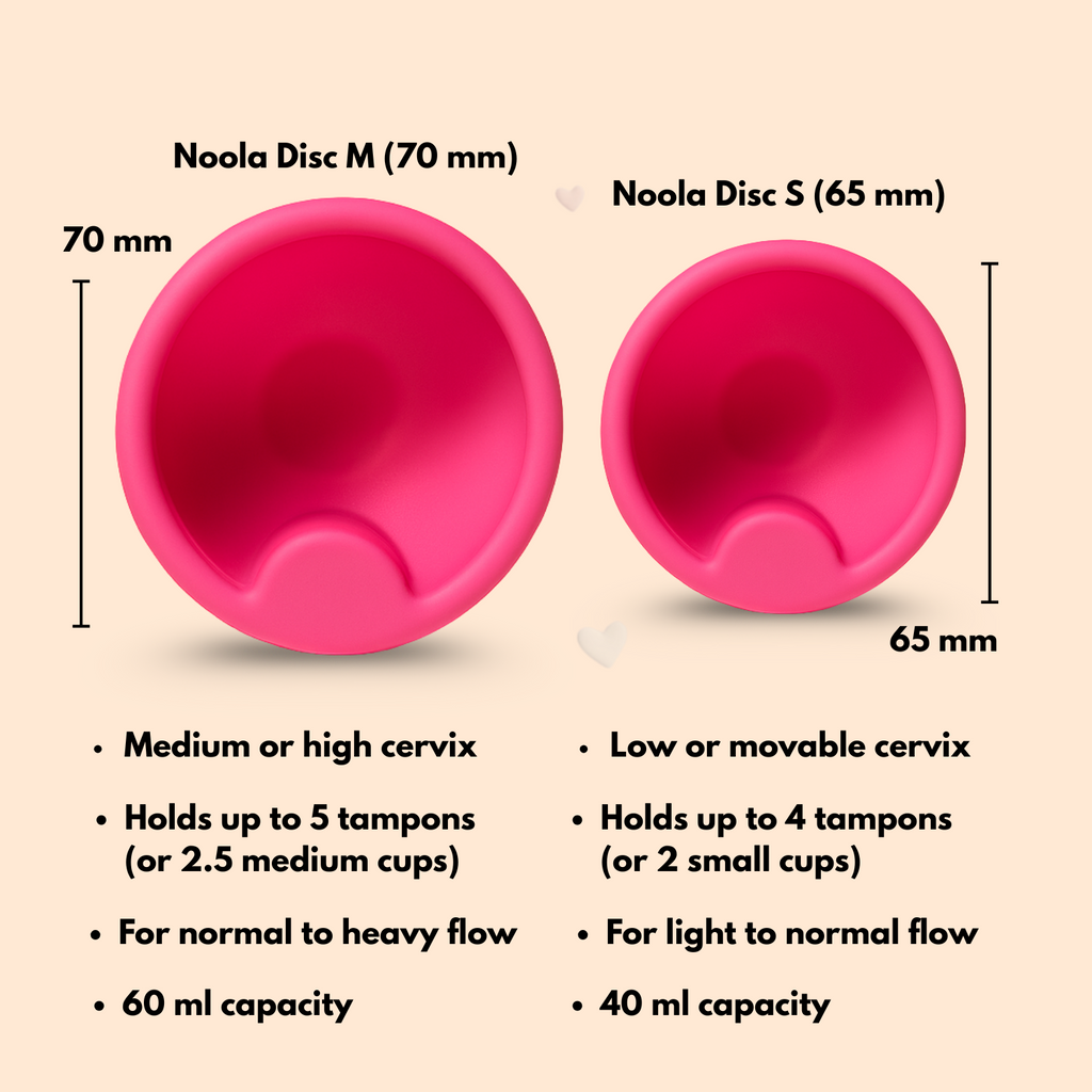 Noola Menstrual Disc From BPA-Free Medical Grade Silicone BUNDLE