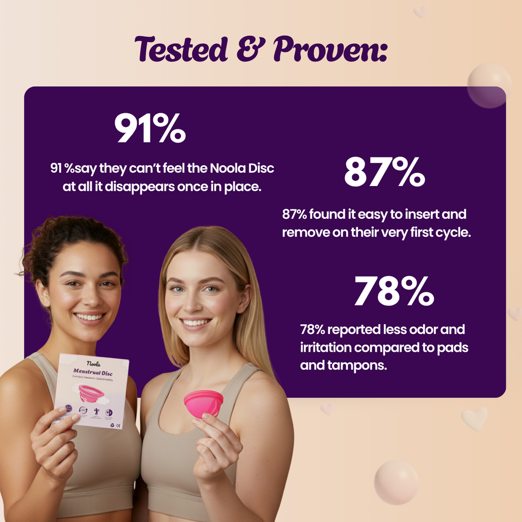 Noola Menstrual Disc From BPA-Free Medical Grade Silicone BUNDLE