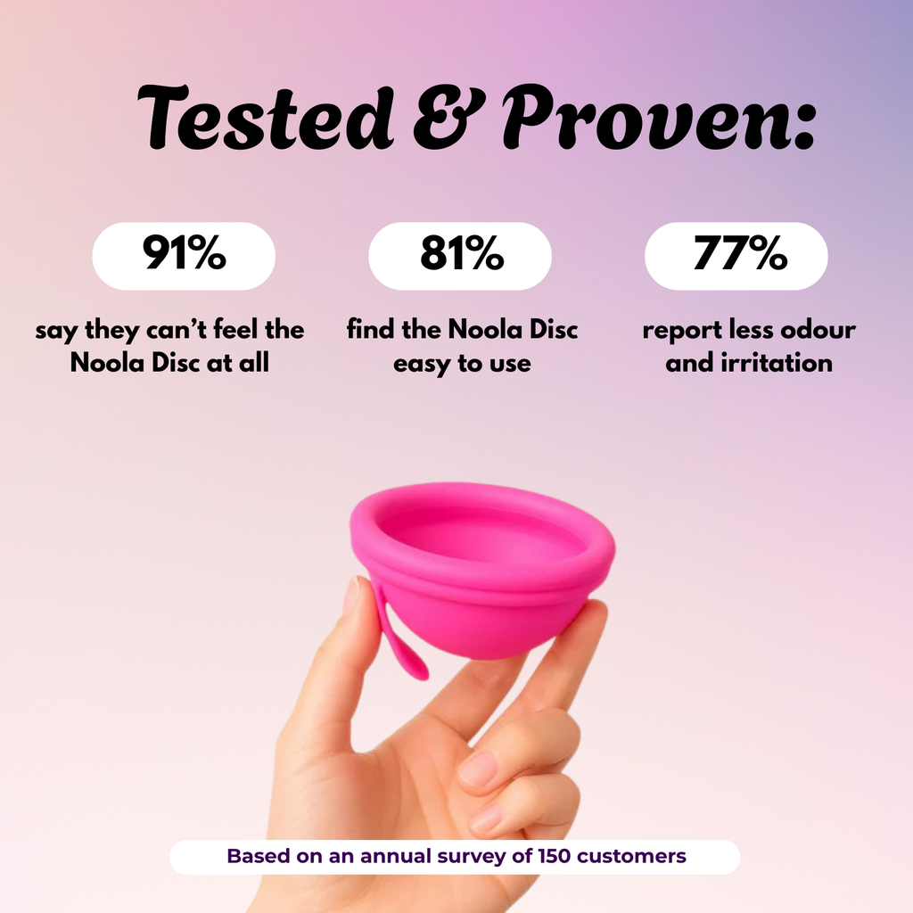 Noola Menstrual Disc