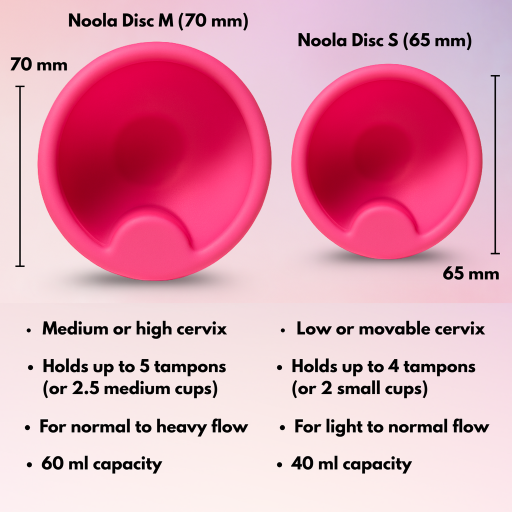 Noola Menstrual Disc