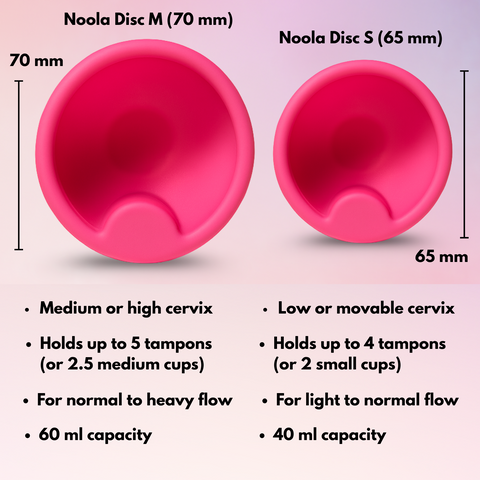 Noola Menstrual Disc